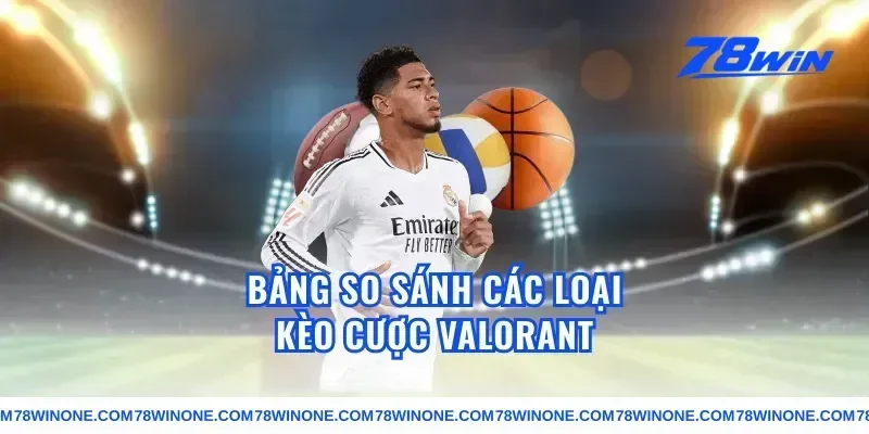 Bảng So Sánh Các Loại Kèo Cược Valorant