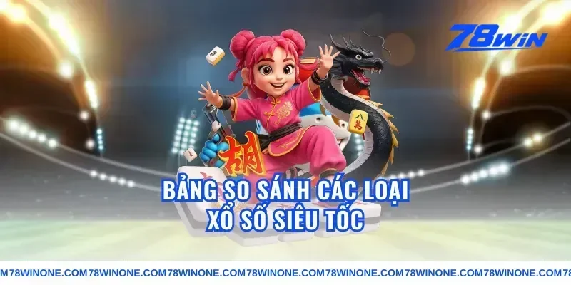 Bảng So Sánh Các Loại Xổ Số Siêu Tốc